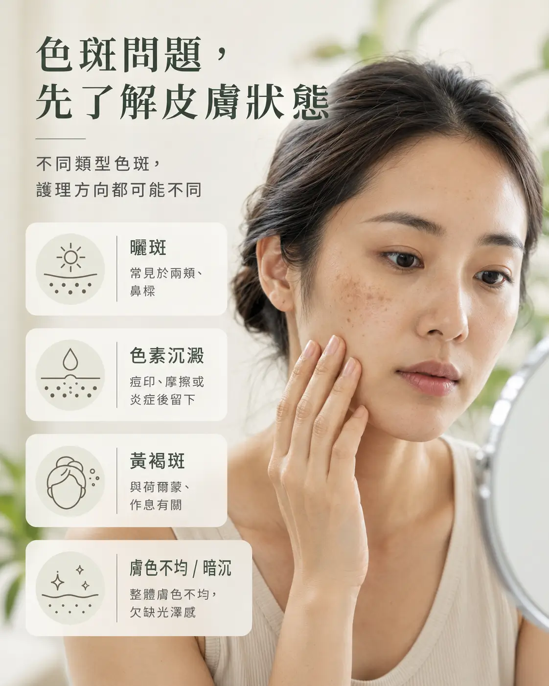 色斑皮肤分析示意图